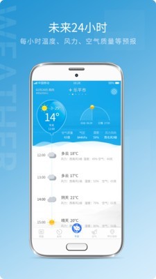 天气预报气象图5