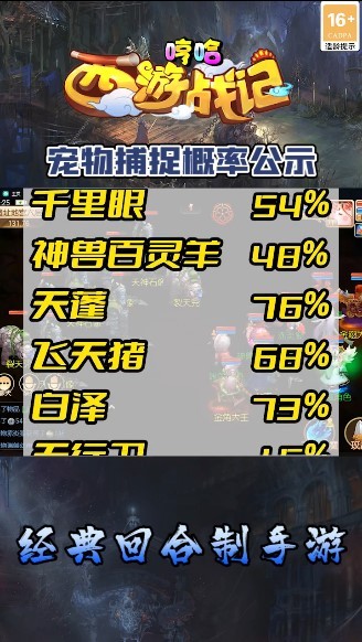 哼哈西游战记 哼哈西游战记