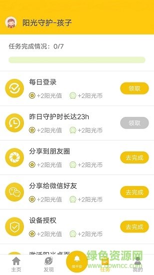 阳光守护-孩子图1