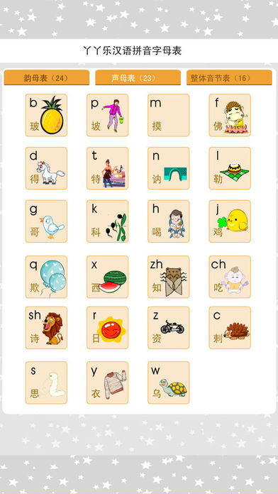 拼音字母表图2