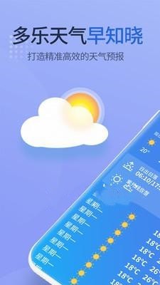 多乐天气图2