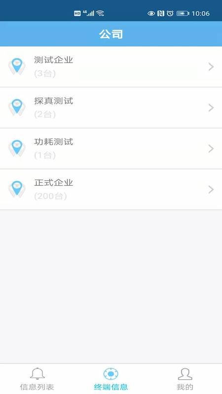 全球卫星定位图4