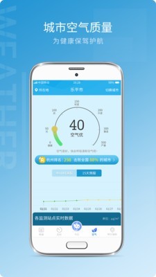 天气预报气象图1