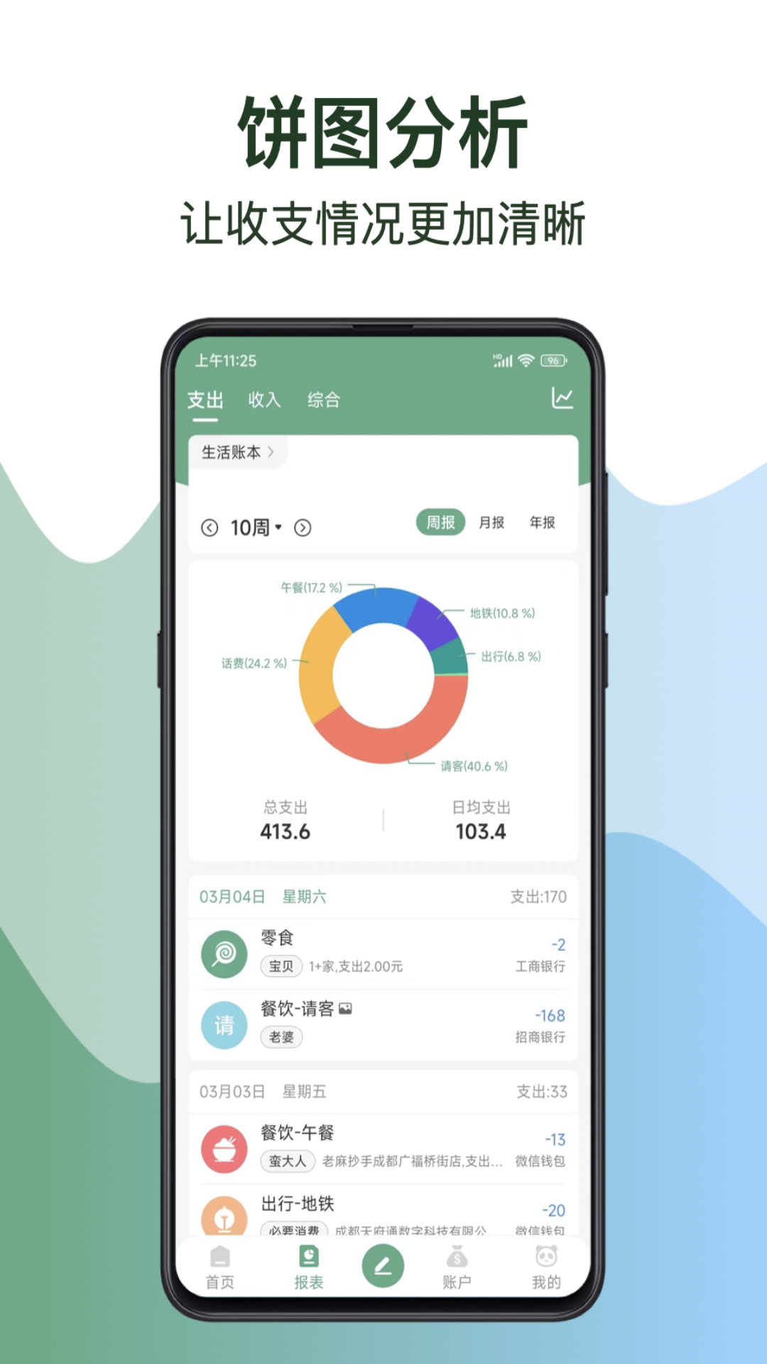 熊猫记账官方版