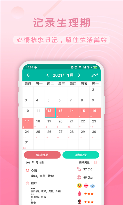 大姨妈经期孕教宝图2