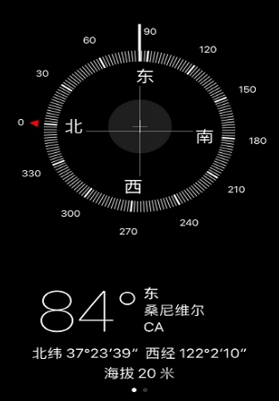 Minimal Compass(迷你指南针)图3