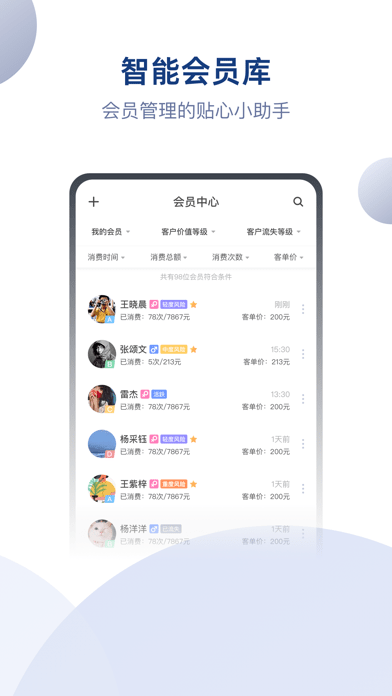 伊智商家版图4
