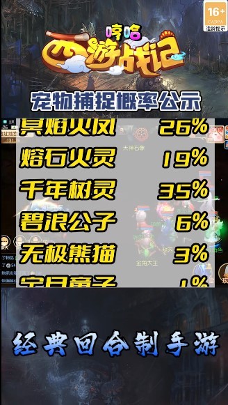 哼哈西游战记图3
