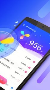 量子清理加速图3