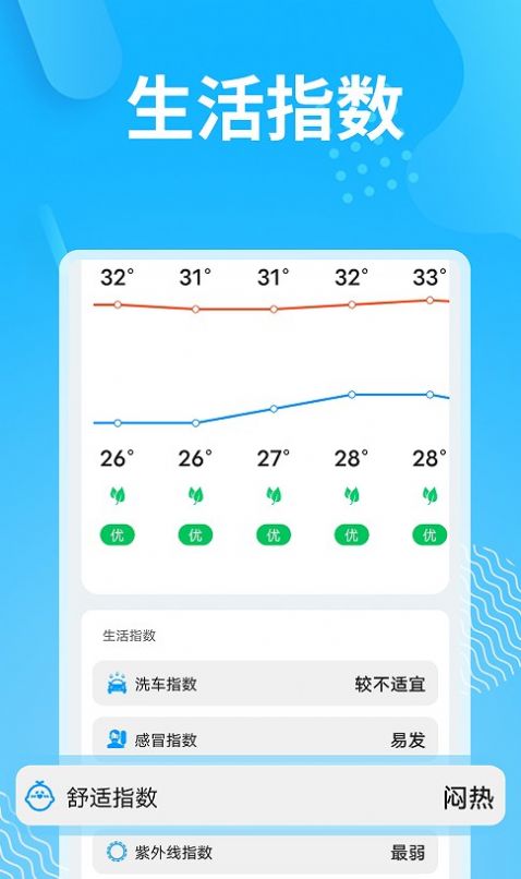 精简天气图2