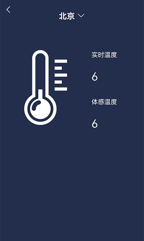 温度计测量图1