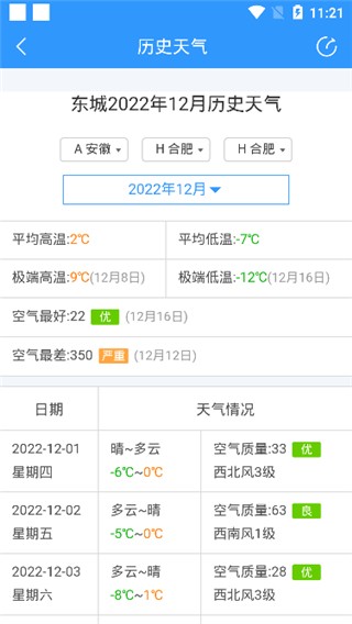 2345天气预报图9