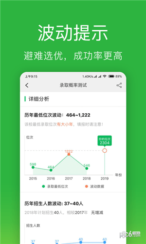 助你圆梦高考志愿填报