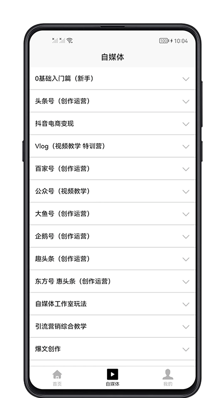 自媒体宝典图1