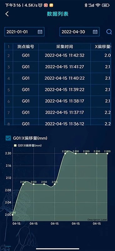 云物联网 云物联网