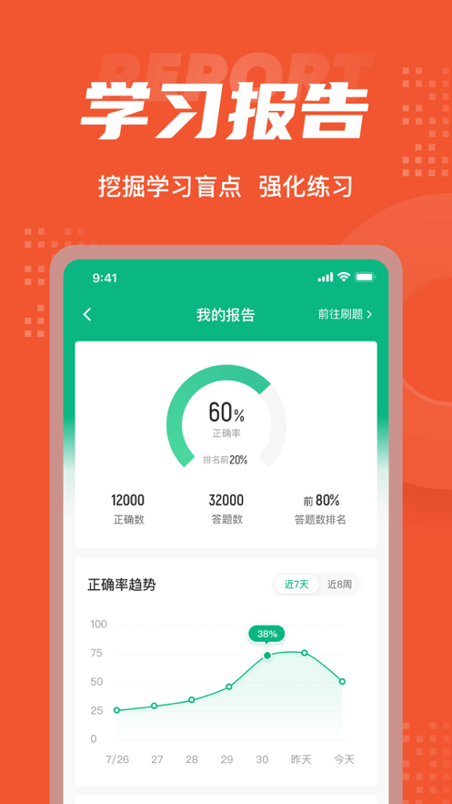 初级会计考试聚题库图5