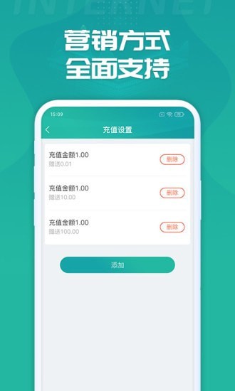 睿洗车图5
