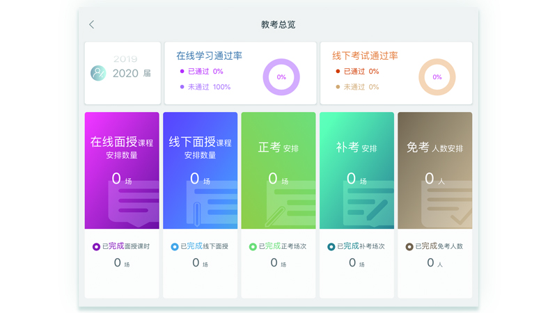 院长管理工作台平板软件
