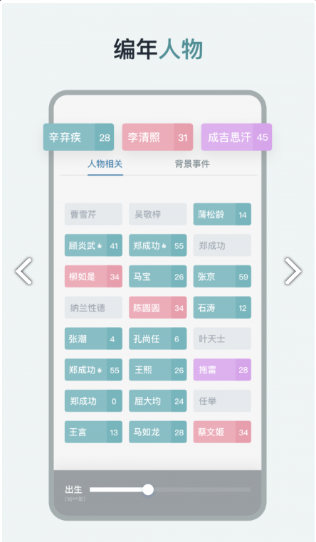 历史年轮图2
