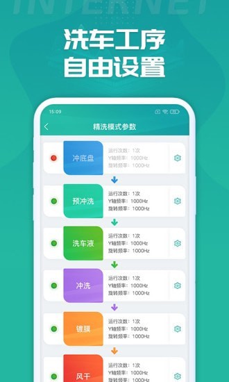 睿洗车图3