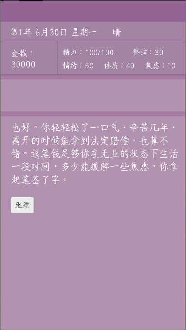 英子的失业日记图1