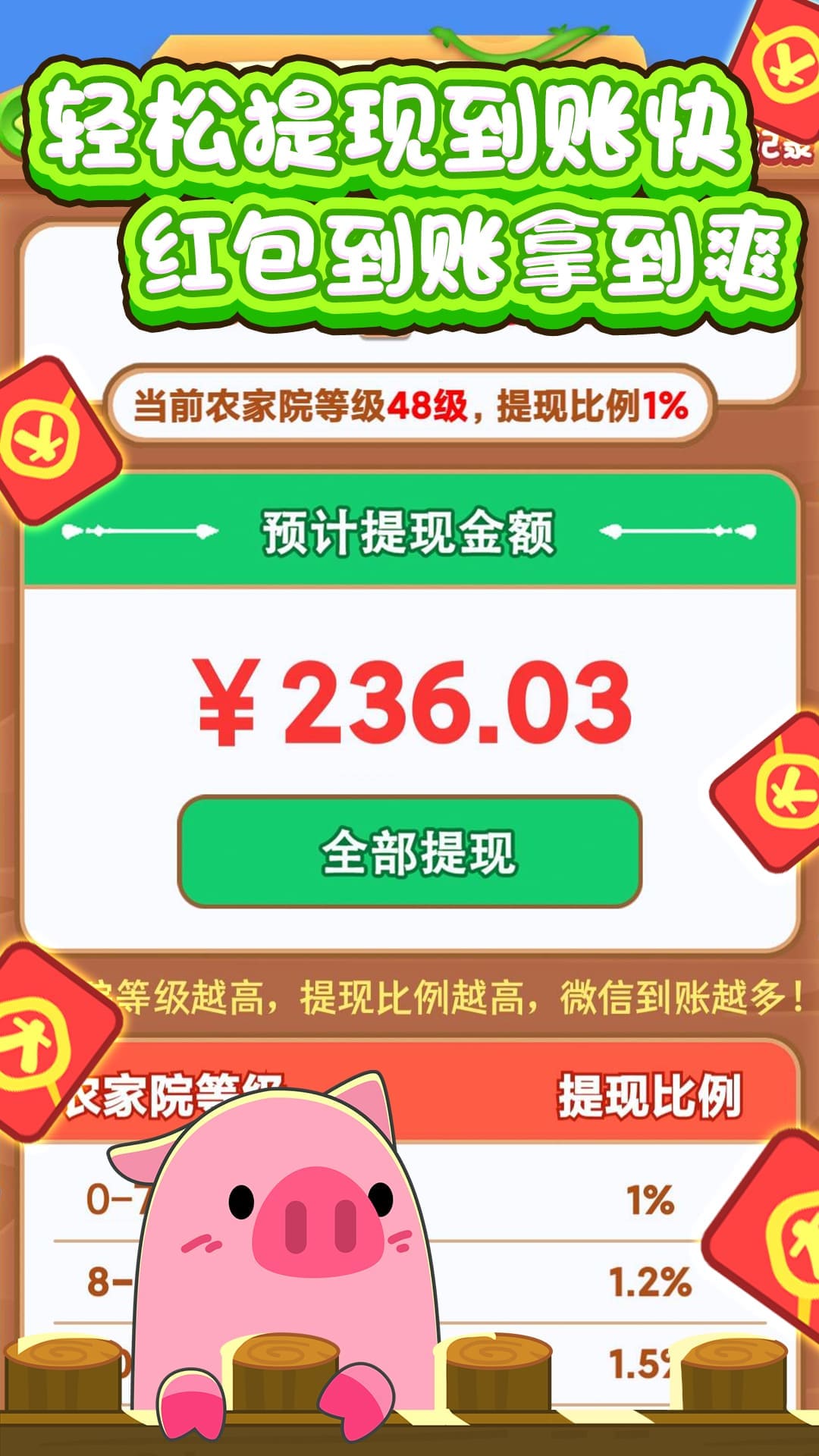 向往的农家院图3