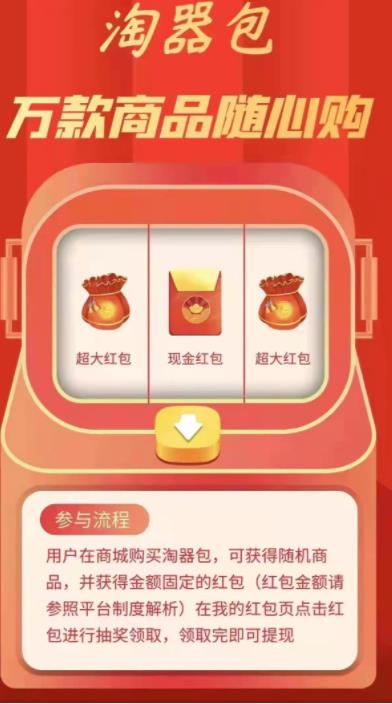 淘器包图3