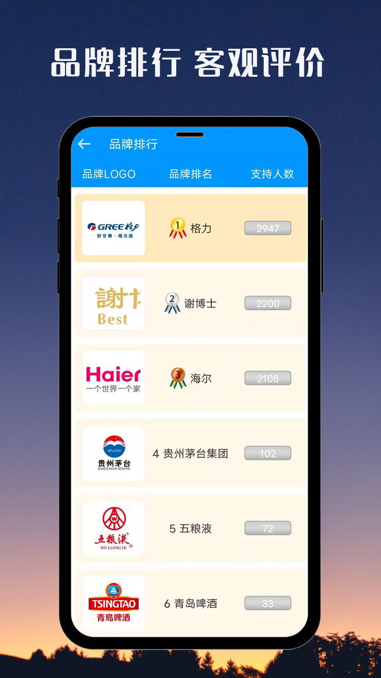 国品通图2