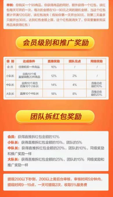 淘器包图2
