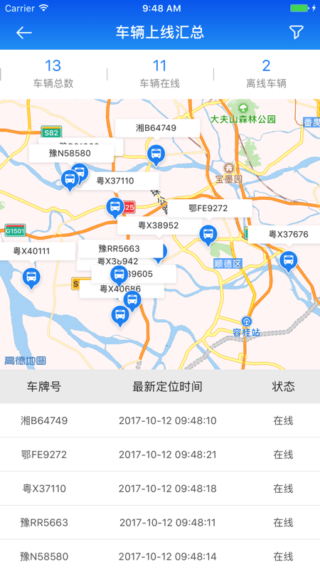 e云物流图2