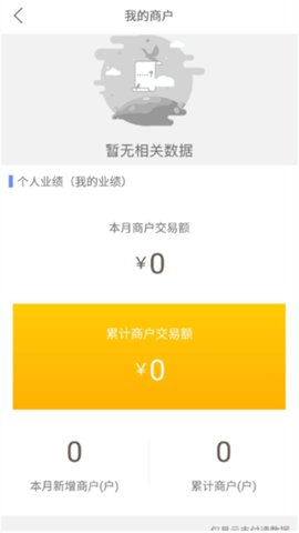 米仓伙伴最新版图2