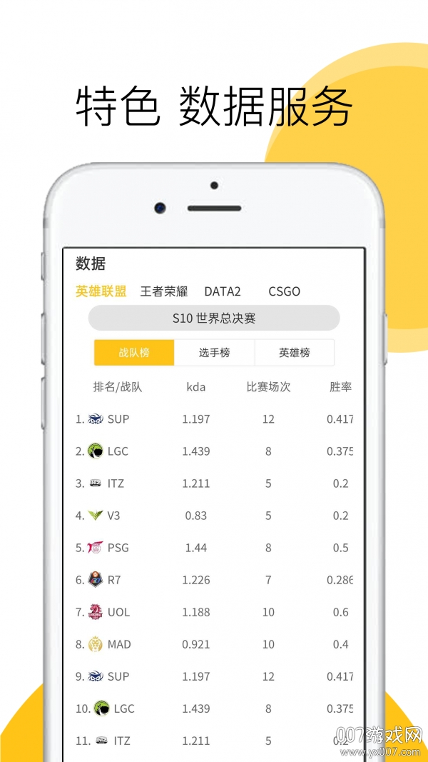 雷神赛事图2