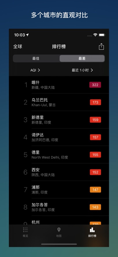 在意空气app下载安装图5