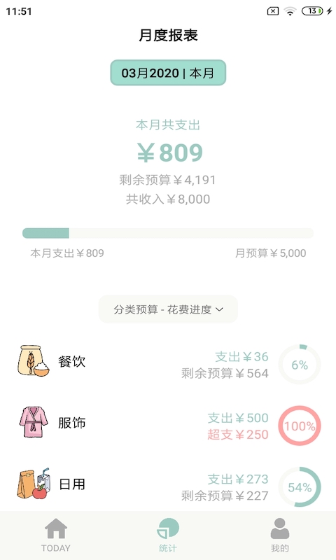 青子记账图4