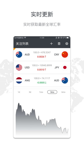手机实时汇率查询软件