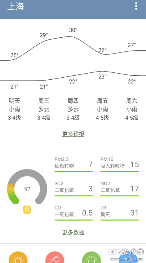多亲天气小米定制版图3