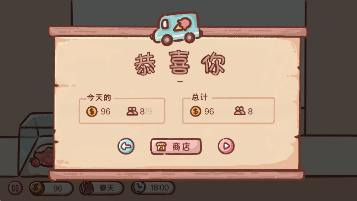 狗狗冰淇淋餐车图3