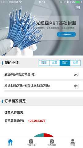 南通星辰卖家版图2