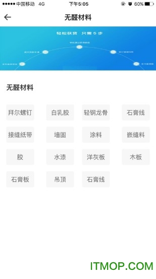 零醛世界图3