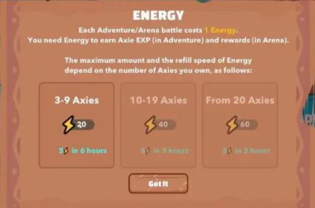 Axie Infinity幻想生物图2