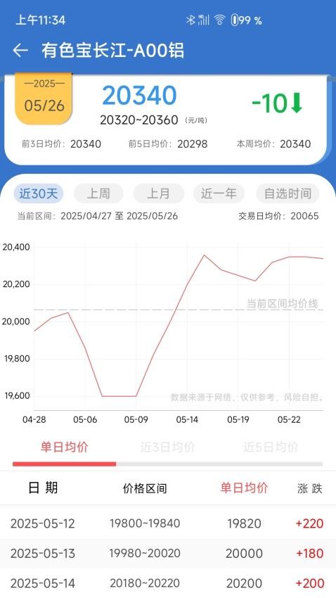 长江有色图1