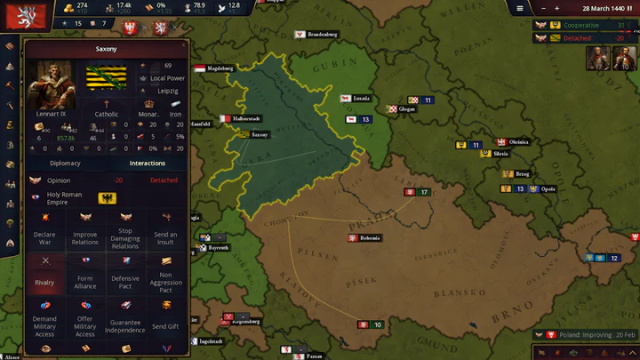 历史时代2虚无6.0图3