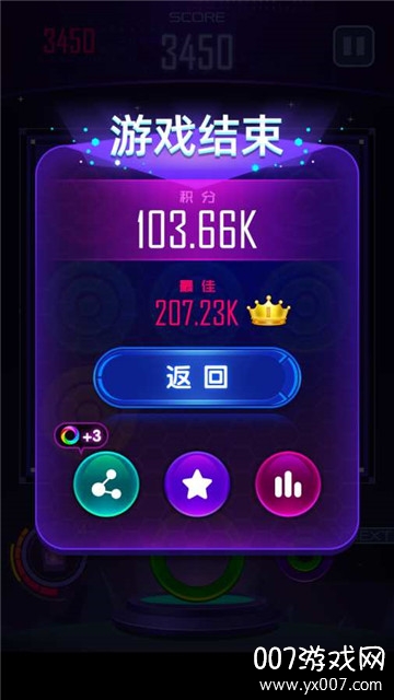 光环之谜