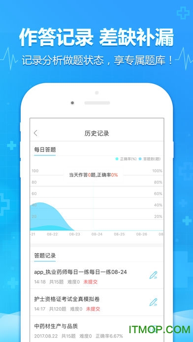 医考题图5