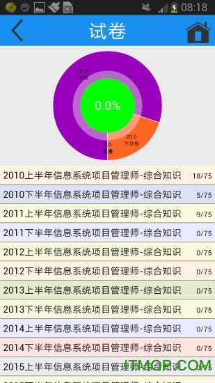 简练图2