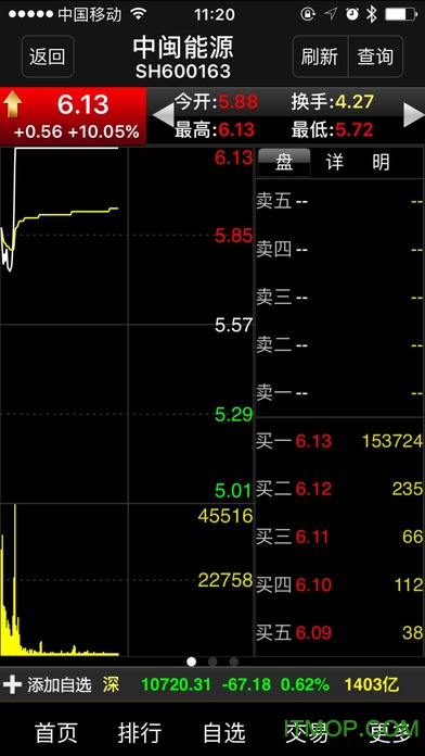 湘财股掌乐苹果版图3