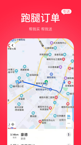古果骑手图3