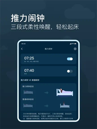 知梦图4