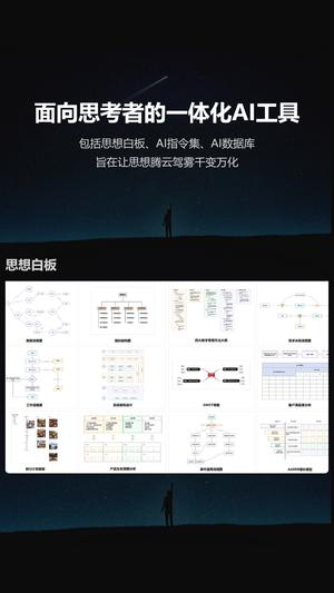 3A思维导图图1