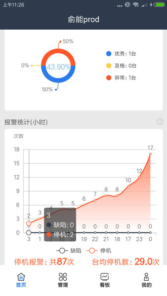 大圆机生产助手软件图2